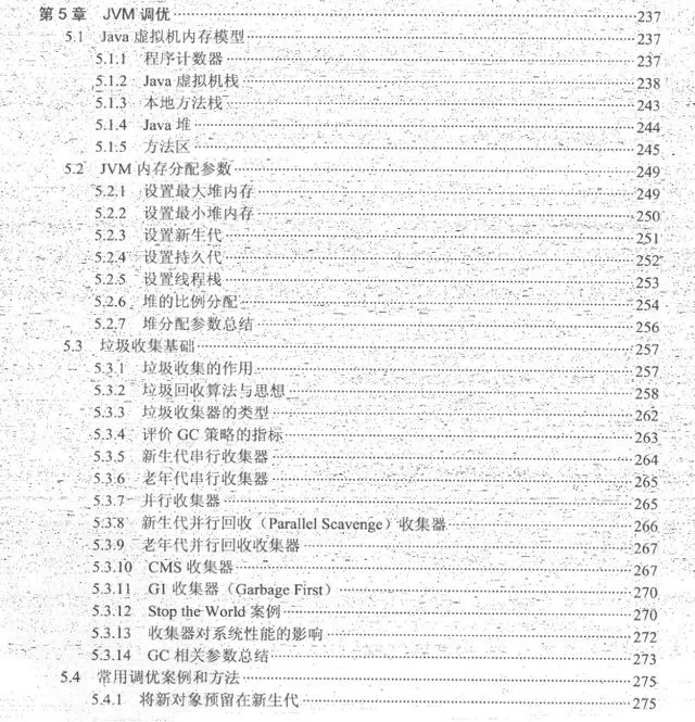 都是程序员，不会Java程序性能优化，还想要成为年薪百万架构师？