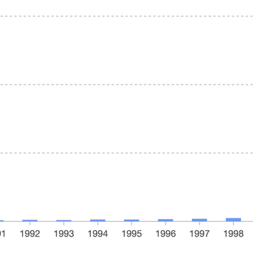 HelloGitHub于2020-05-07 09:15发布的图片