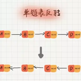 犹梦于2020-05-07 13:08发布的图片