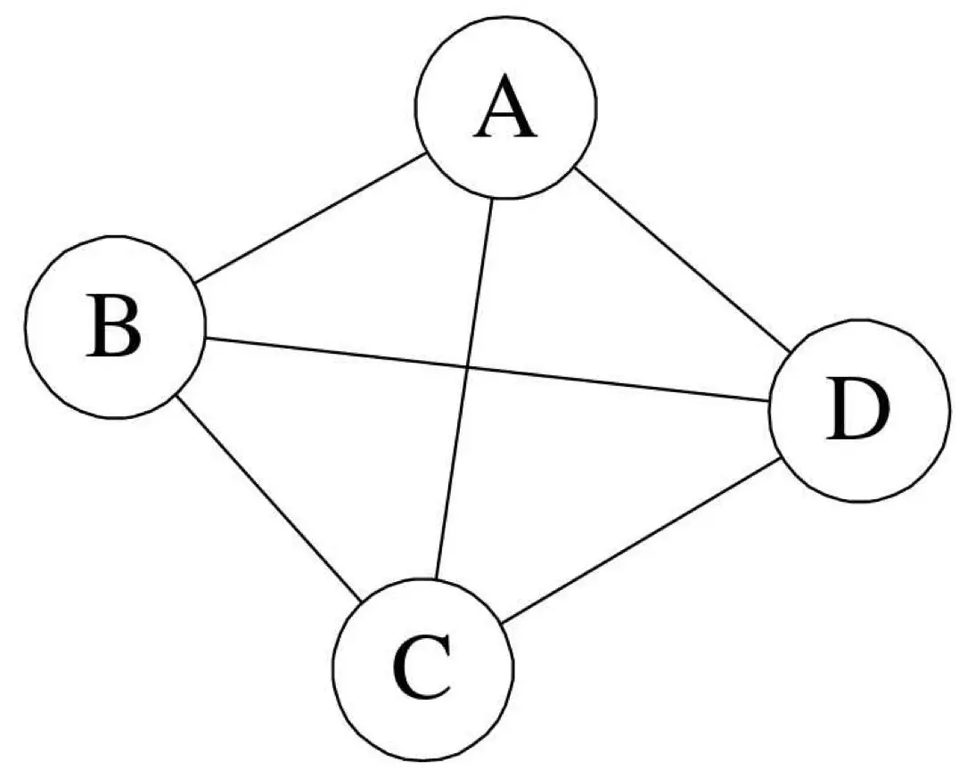 image-20200507201829968