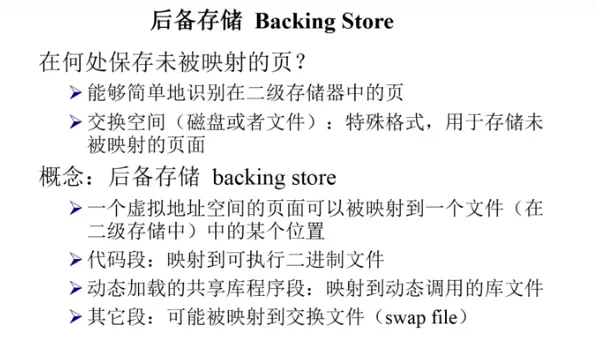 后备存储