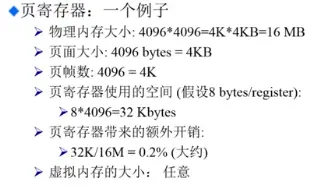 页寄存器方案举例
