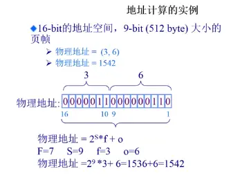 物理地址计算例子