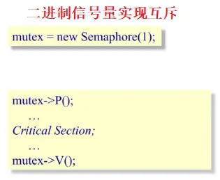 信号量实现互斥