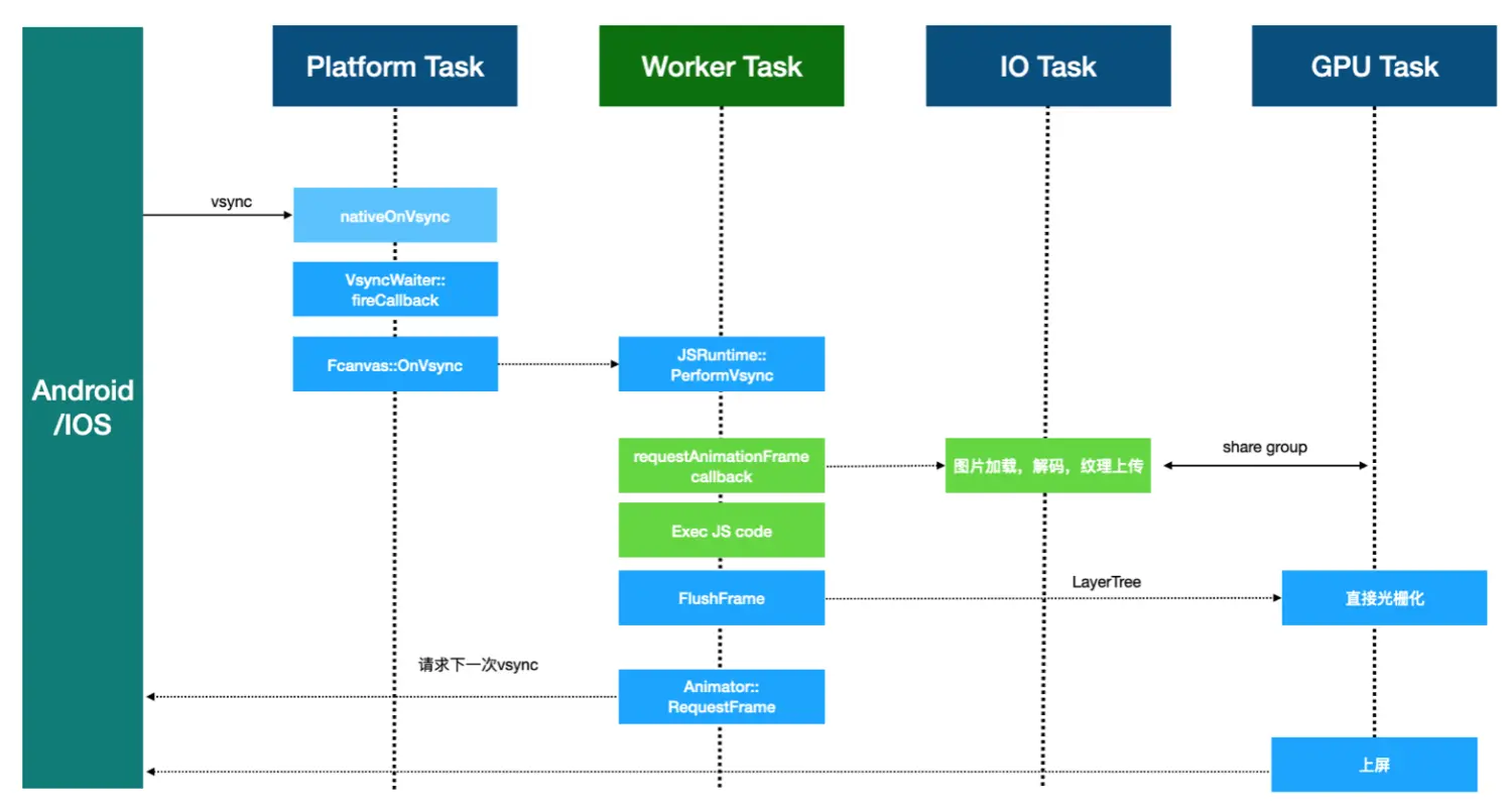 屏幕快照 2020-04-29 下午7.42.50.png