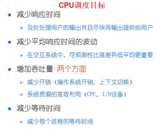 CPU调度目标
