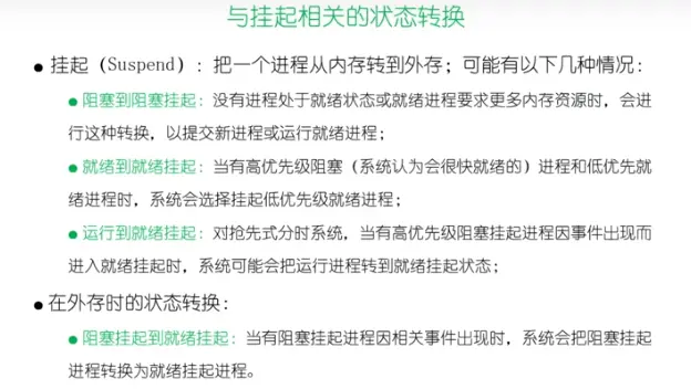 挂起状态变化