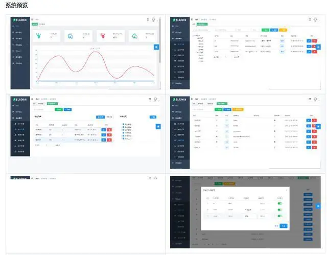 2020年4月份Github上最热门的Java开源项目
