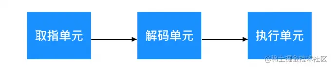 YnabPP.md.png