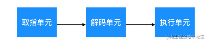YnabPP.md.png