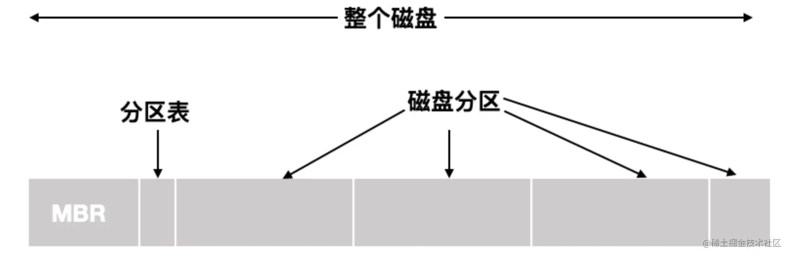 YndQG6.png