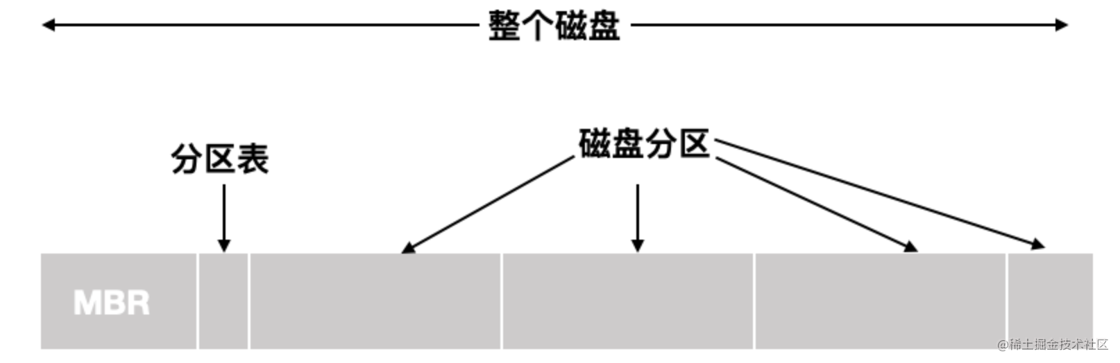 YndQG6.png