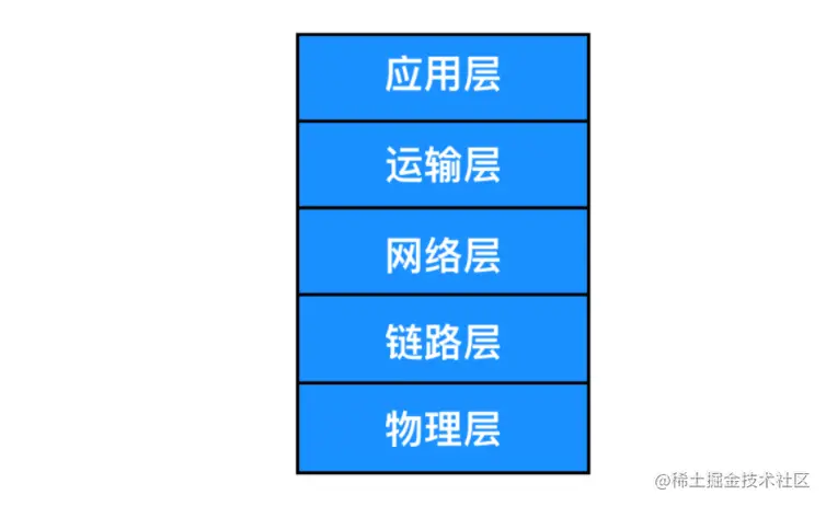 YndBz8.png