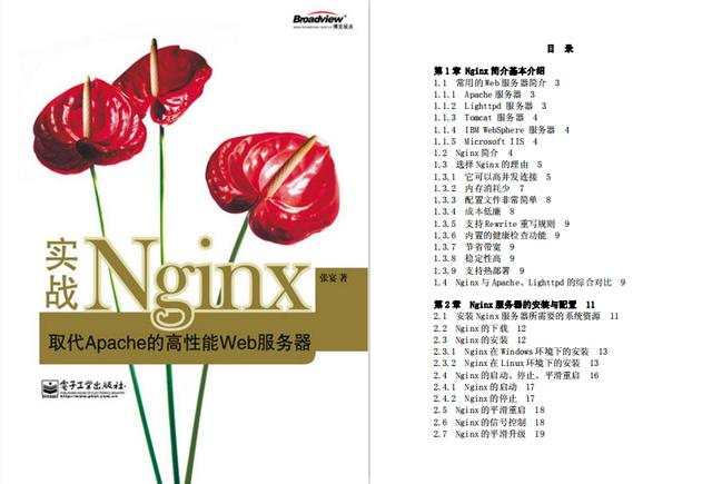 百万年薪架构师必备的SSM+微服务+Nginx+Redis+MySQL的PDF来了