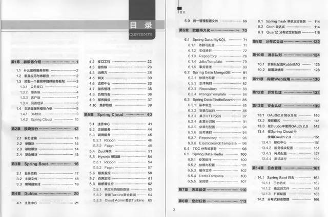 百万年薪架构师必备的SSM+微服务+Nginx+Redis+MySQL的PDF来了