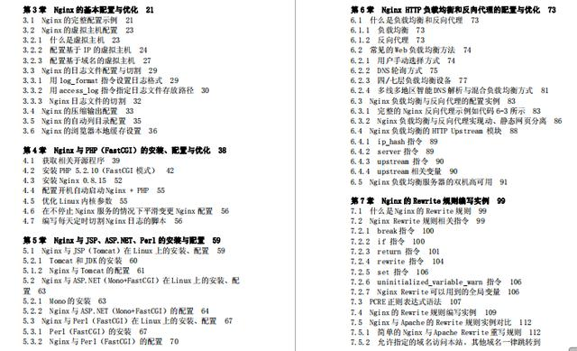 百万年薪架构师必备的SSM+微服务+Nginx+Redis+MySQL的PDF来了