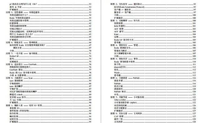 百万年薪架构师必备的SSM+微服务+Nginx+Redis+MySQL的PDF来了