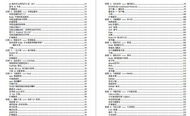 百万年薪架构师必备的SSM+微服务+Nginx+Redis+MySQL的PDF来了