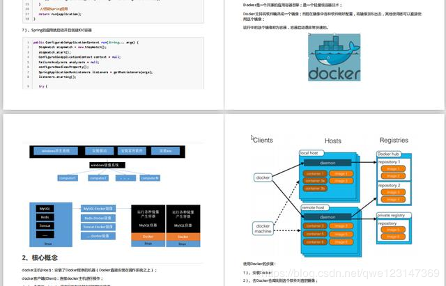 找了很久的PDF文档——深入浅出springboot,Java程序员力荐
