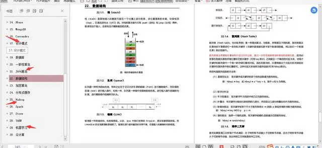 Java开发五年，从中游公司跳槽到腾讯T3-2，这些面试题我刷了六遍