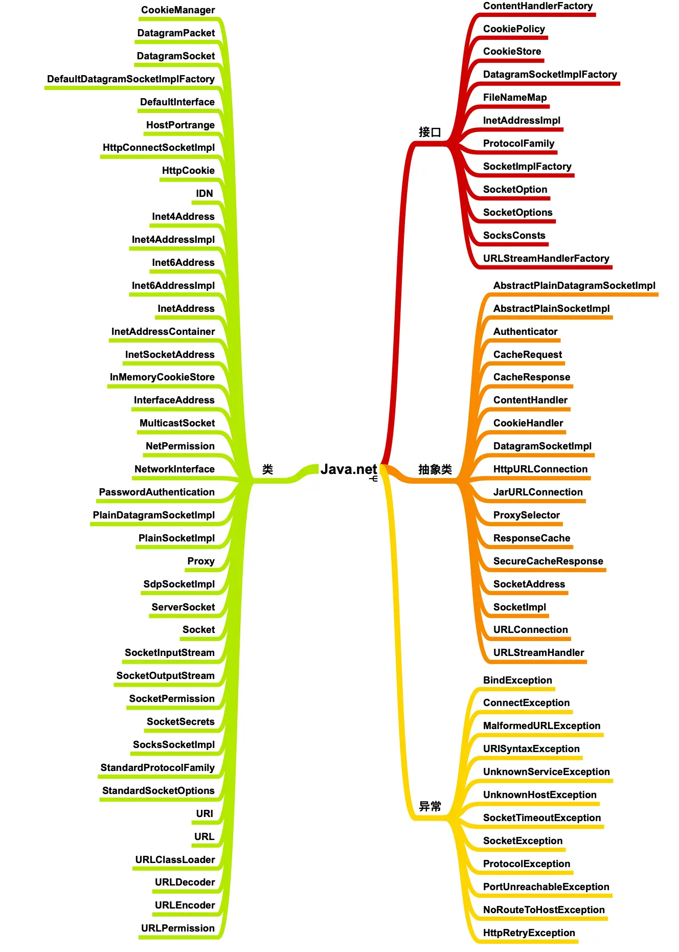 YK0rUH.png