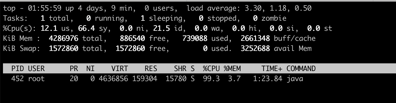 异常CPU使用率图