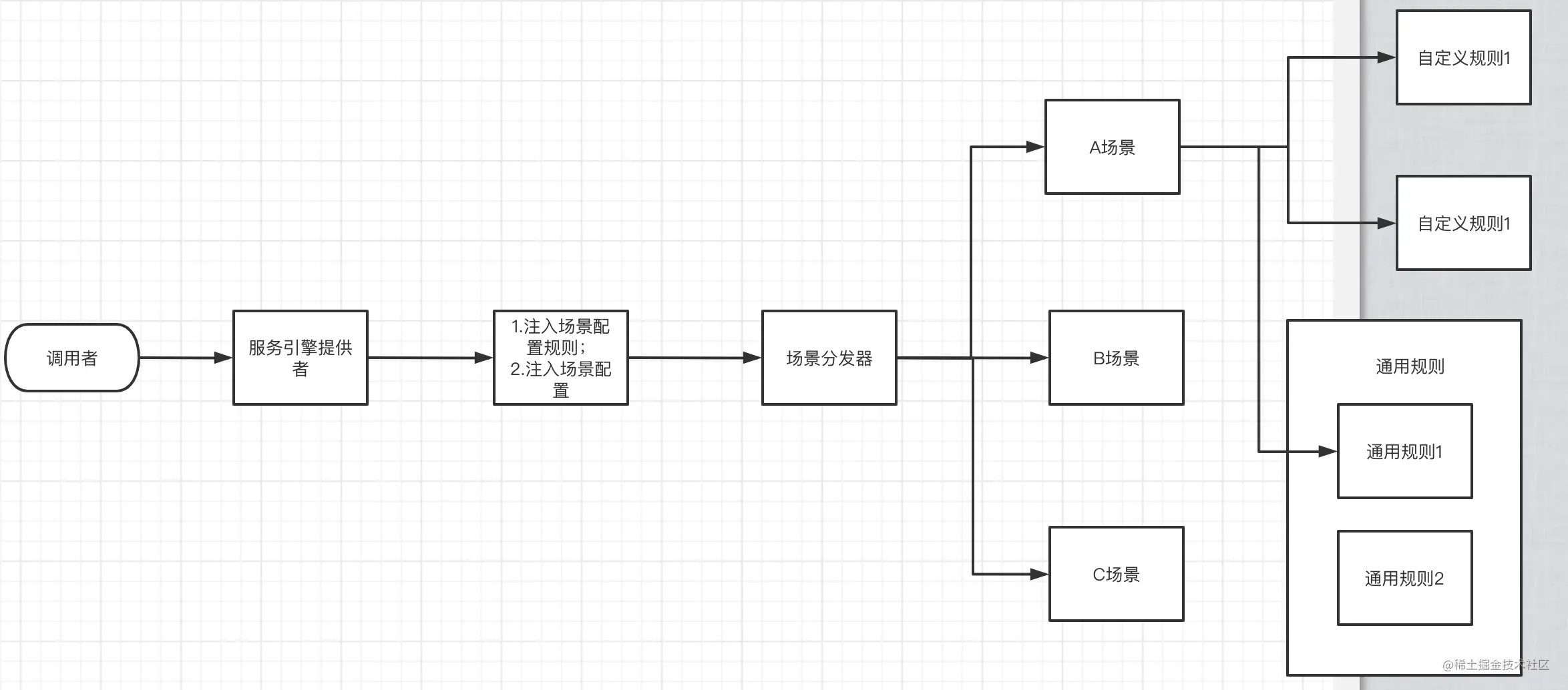 2020-05-08T15:16:58.png