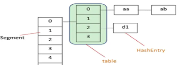 image-20200420110656383