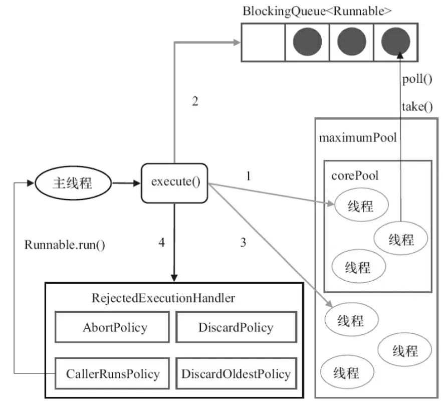 image-20200422125706450