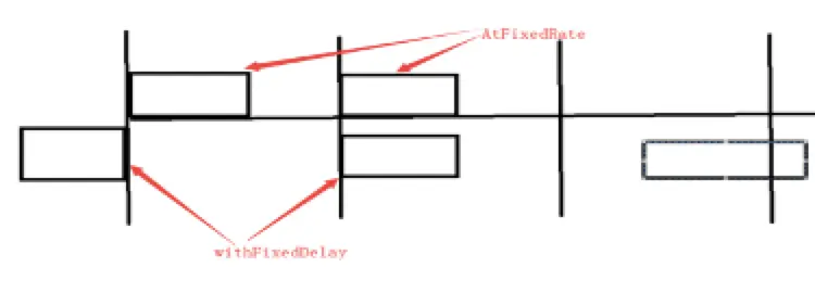 image-20200422132425918