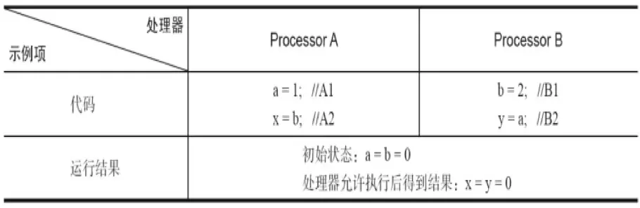 image-20200508163648734