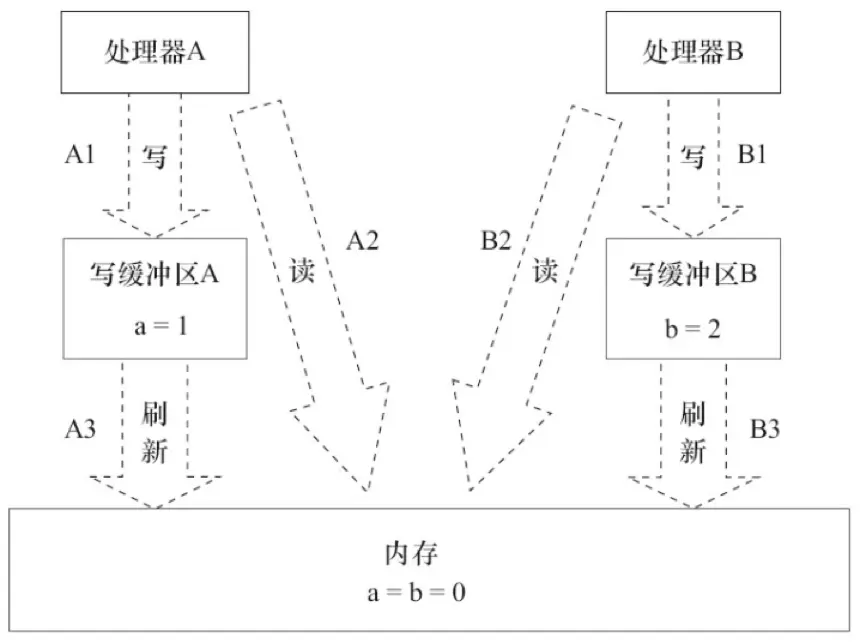 image-20200508163708156