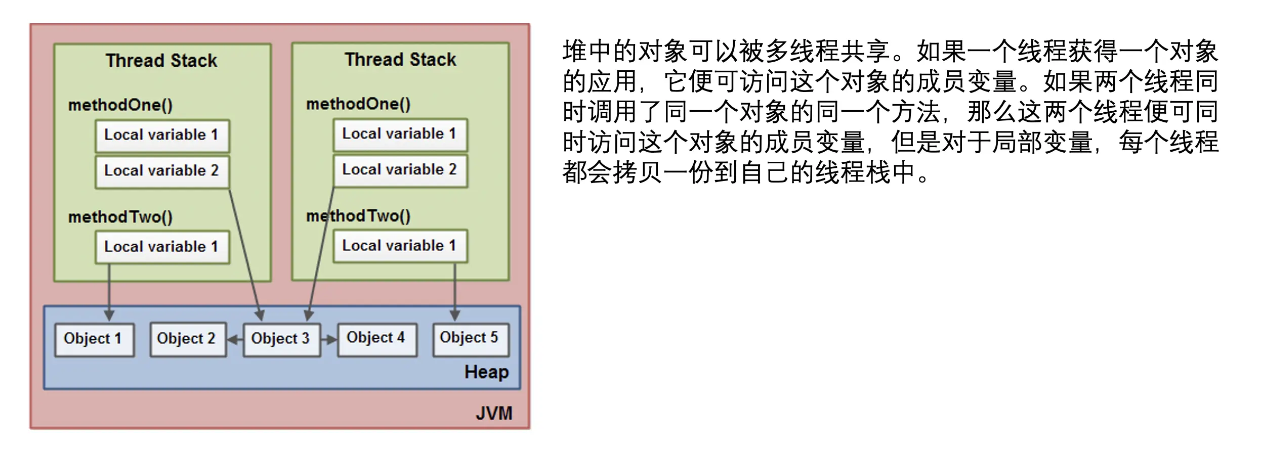 截屏2020-05-08 下午4.48.14