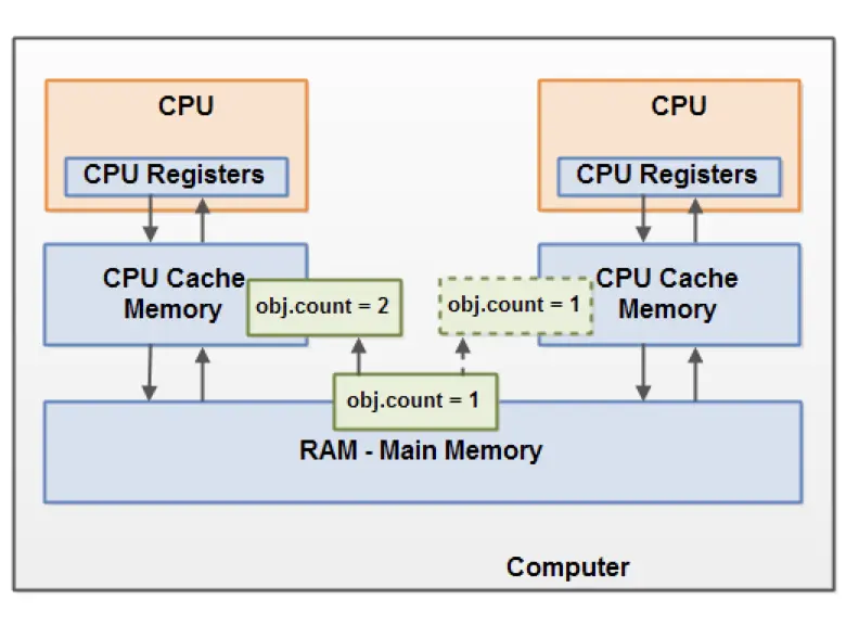 image-20200509085534967