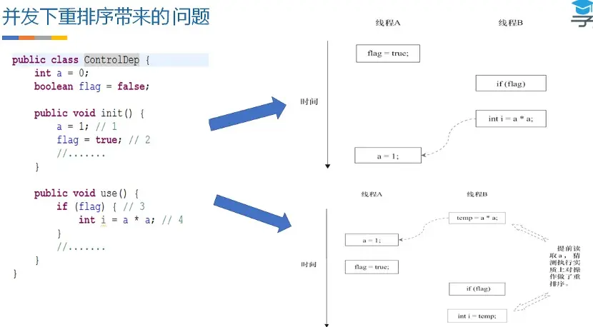 image-20200509094628945