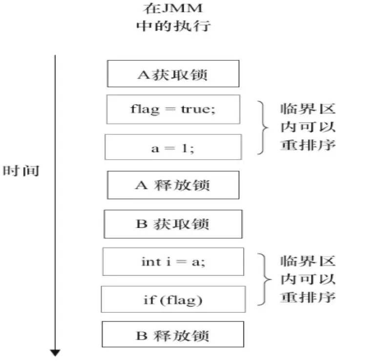 image-20200509111304904