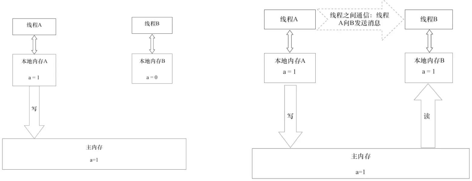 image-20200509135857941