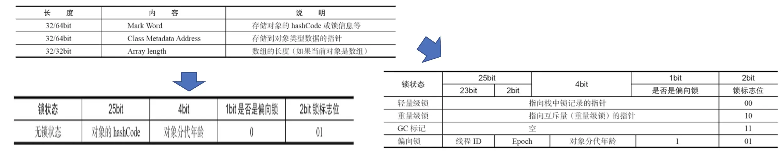 截屏2020-05-09 下午2.13.33