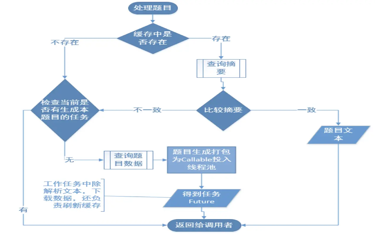 image-20200508155928583