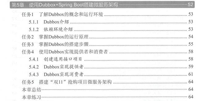 面试败给微服务：Dubbo+SpringBoot+Docker，美团P4架构师推荐