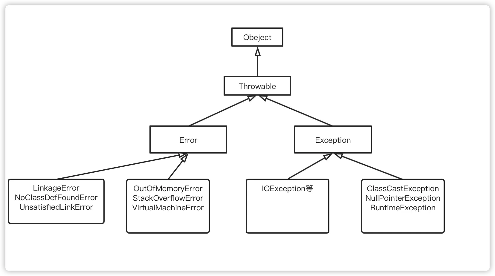 image-20200508232051535