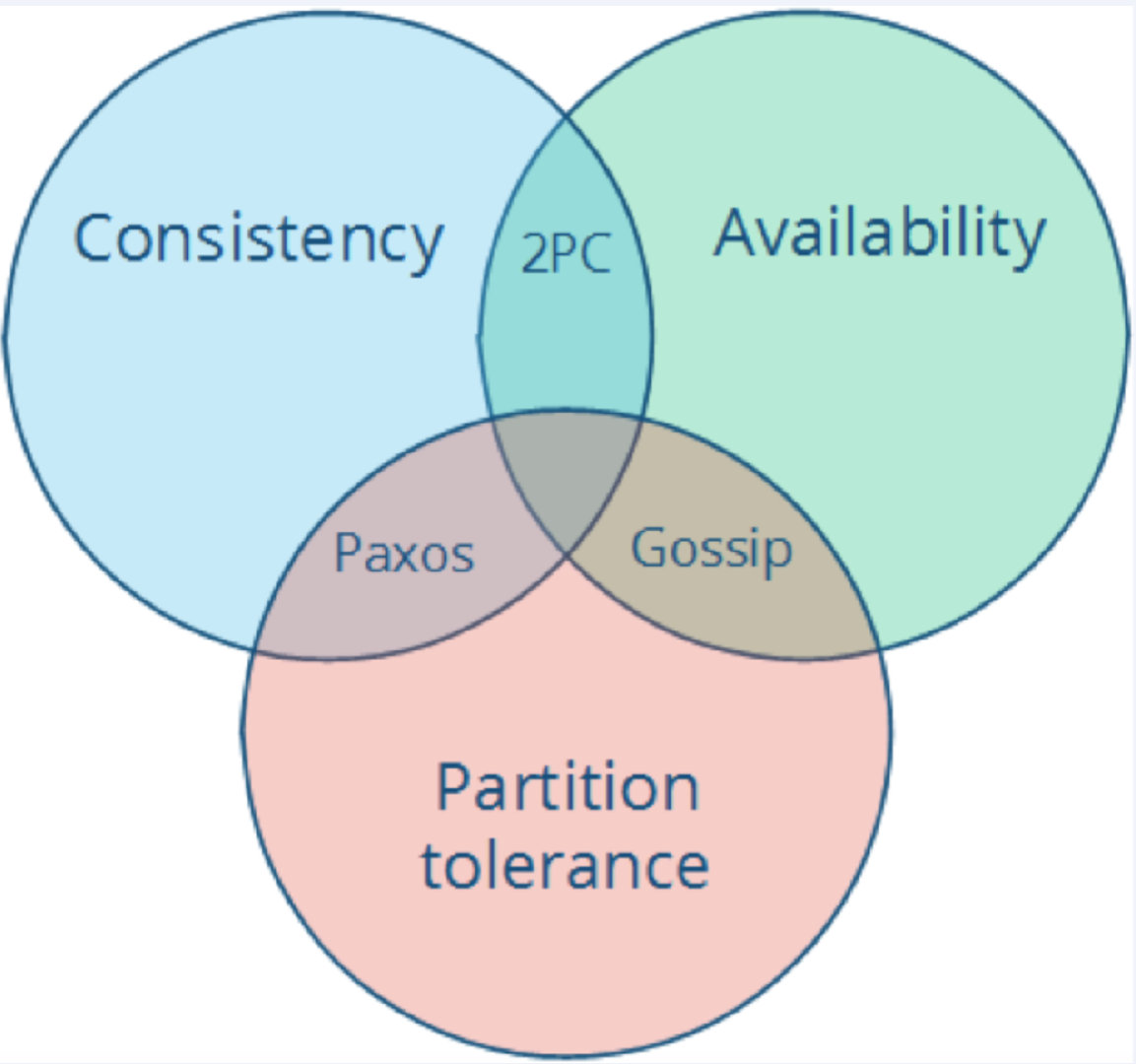 image-20200507200602315