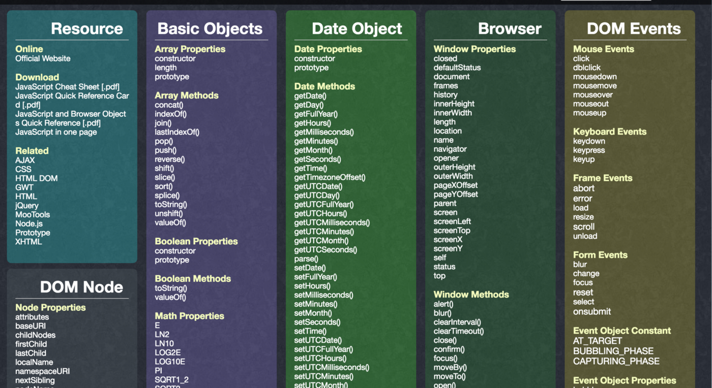 JavaScript