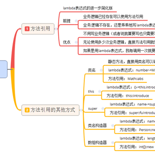 刘小爱于2020-06-01 08:20发布的图片