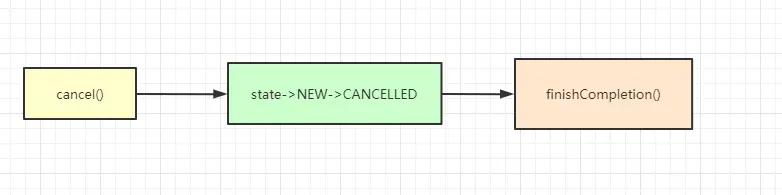 cancel().png