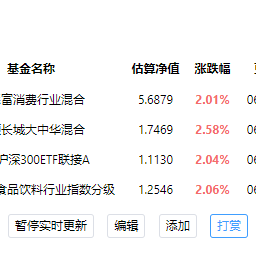 czrgit于2020-06-01 11:17发布的图片