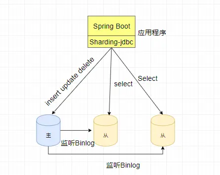 微信截图_20190626145550.png