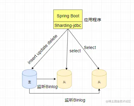 微信截图_20190626145550.png