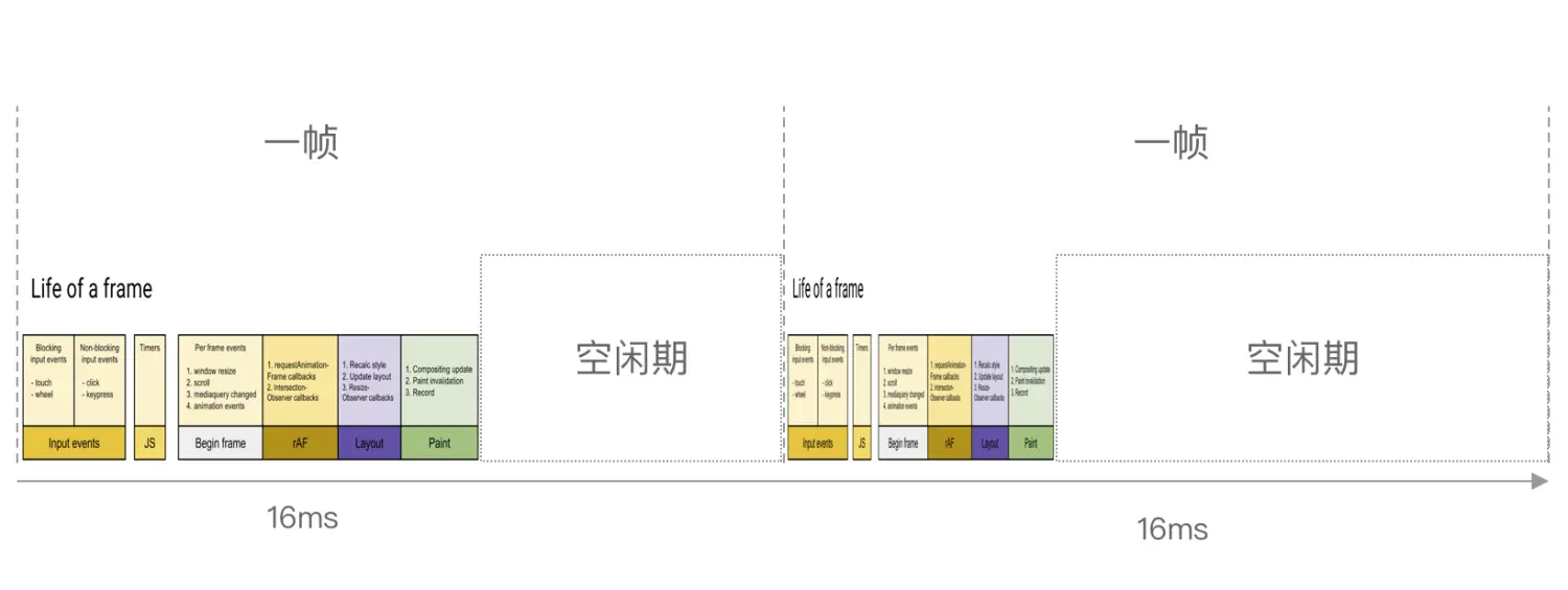 12.9″ iPad Pro.png