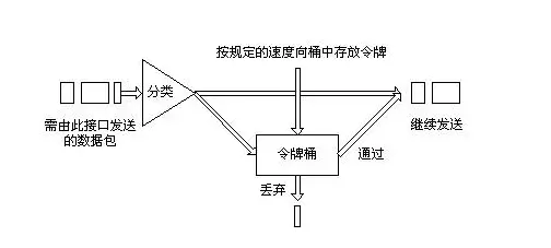 image-20200601103316512